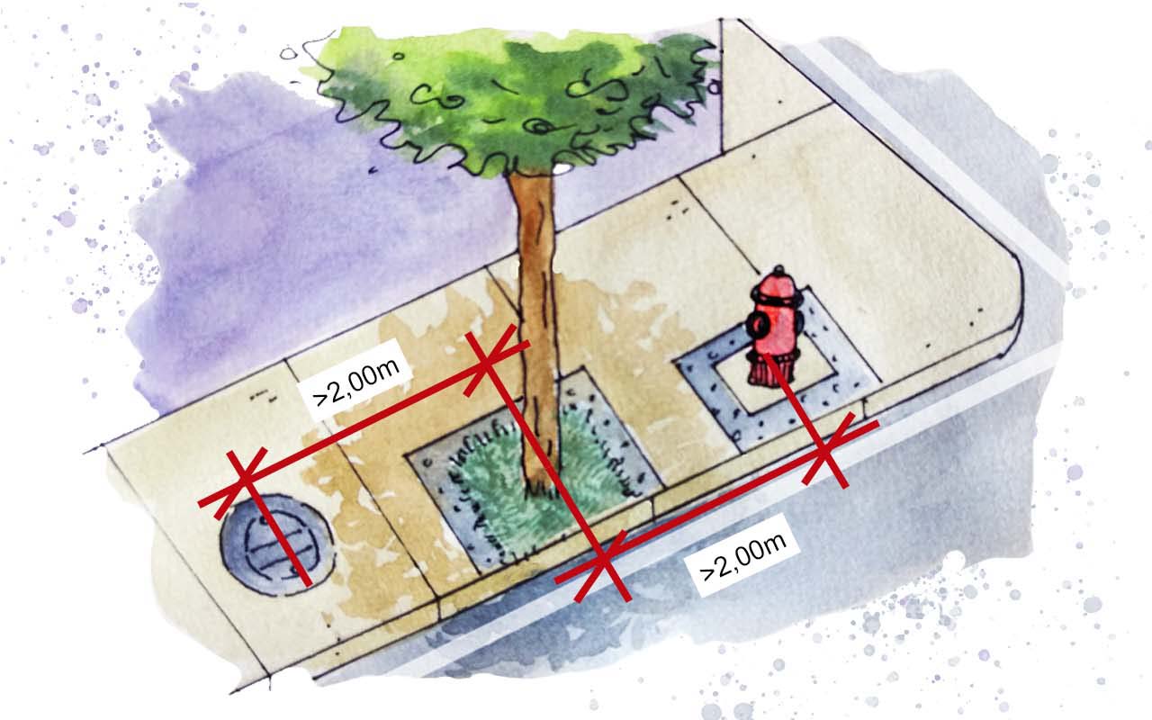 Distanciamento de boeiros e hidrantes